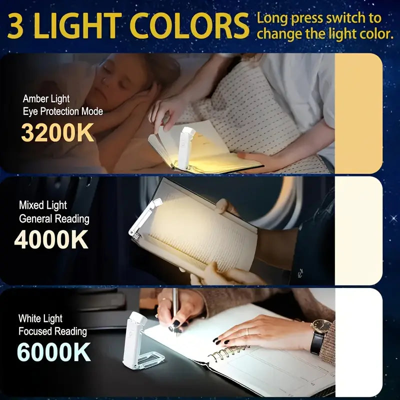 Portable USB Rechargeable Clip-On Reading Light, Foldable with 3 Brightness Levels & Eye Protection