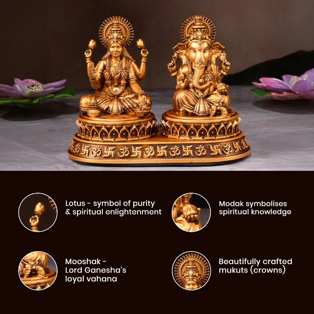 Dhan-Siddhi Laxmi Ganesha Idol