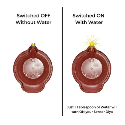 Pack Of 16 Water Sensor LED Diya - No Fire, No Smoke, No Oil – Just Radiant Light